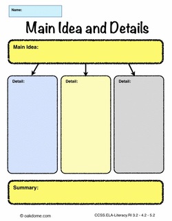Main idea/Detail Graphic Organizer - Sarah Sanderson Science